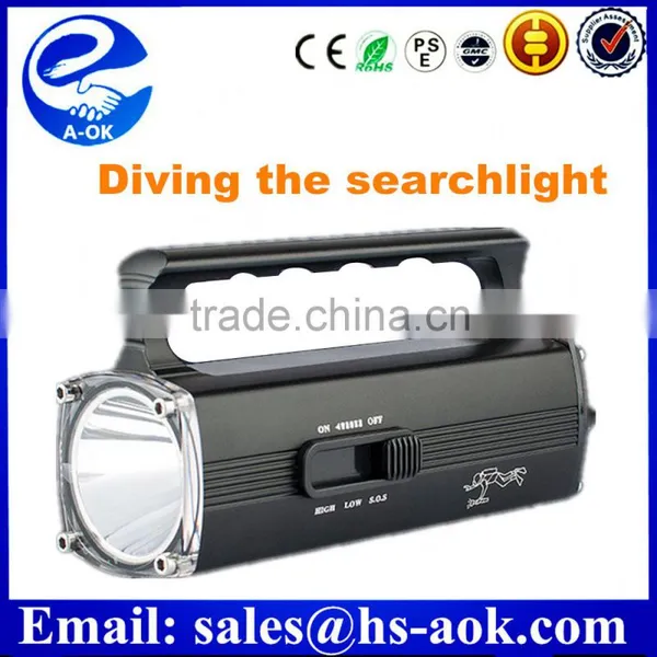 Explosion-proof Lamp