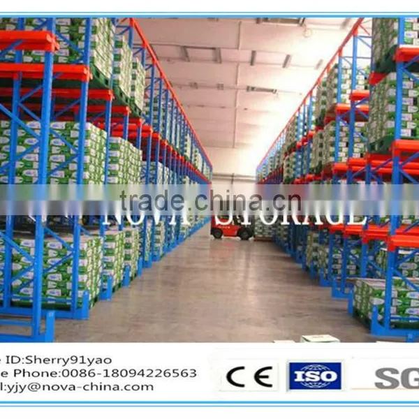 Drive-in Pallet Racks With CE Certificated photo-3