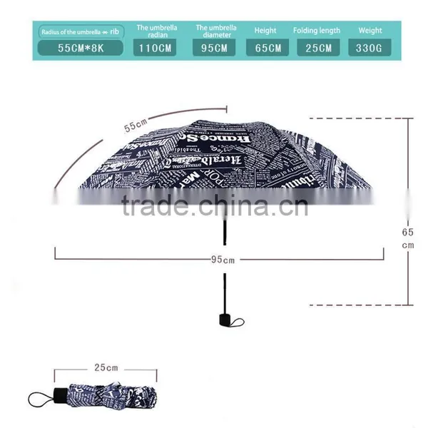 Newspaper Printing Manual Open 3 Section Umbrella photo-2