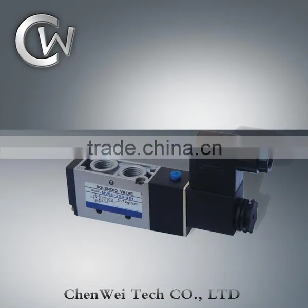 Mindman MVSC220 Series Solenoid Valve photo-2