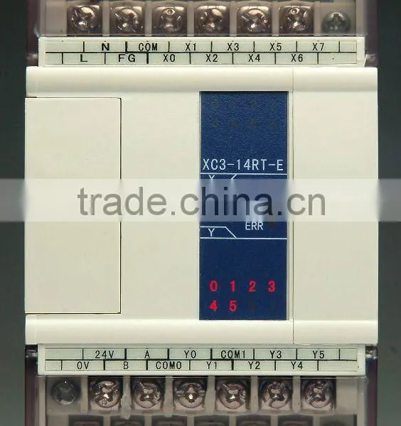 PLC