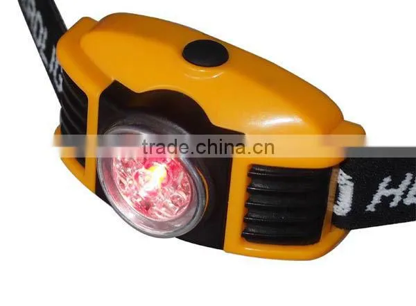 NEW Headlamp With 4 Different Lighting Mode photo-5