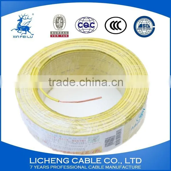 Hot Sale PVC Insulated Flexible Copper Wires and Cables House Wiring 1mm2 photo-3