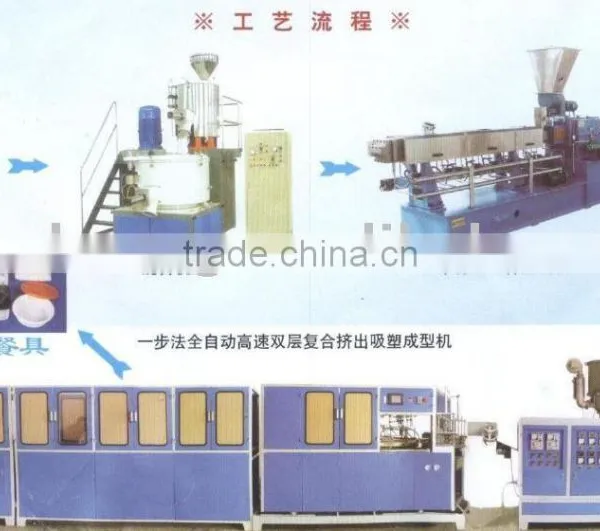 Disposable Fast Food Container Machine