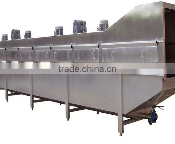 Poultry Slaughterhouse Equipment /abattoir Equipment in China photo-2