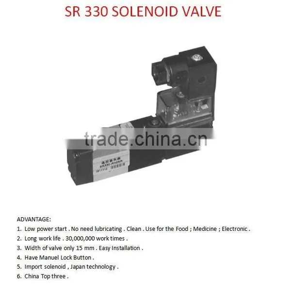 Pressure Switch Solenoid Valve photo-5