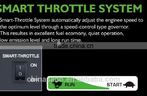CS-1200i 4-stroke Pure Sine Wave Gasonline Generator CE Approved photo-4