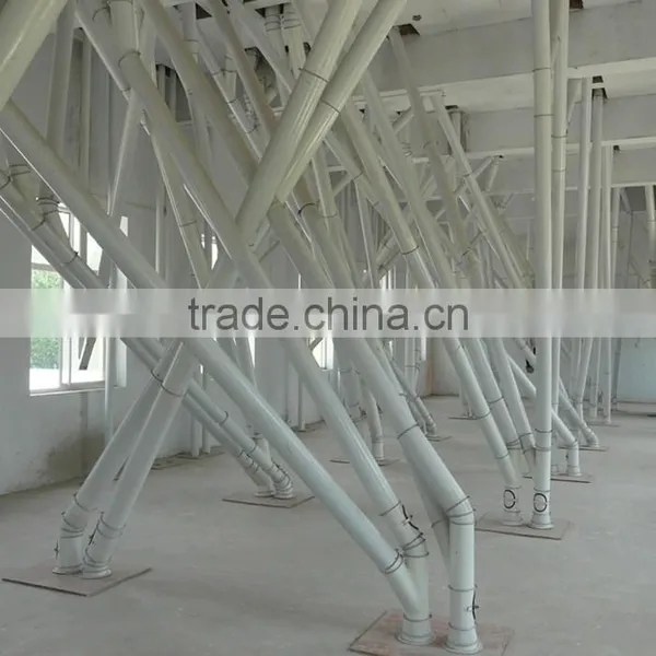 China Manufacturer of Low Noise FDMW Series Horizontal Wheat Scourer photo-5