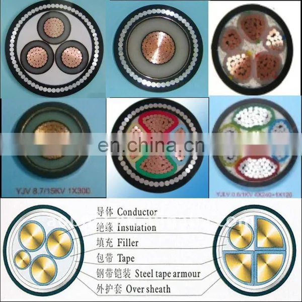 XLPE Insulated Steel Wire Armoured Cable for Canada photo-5
