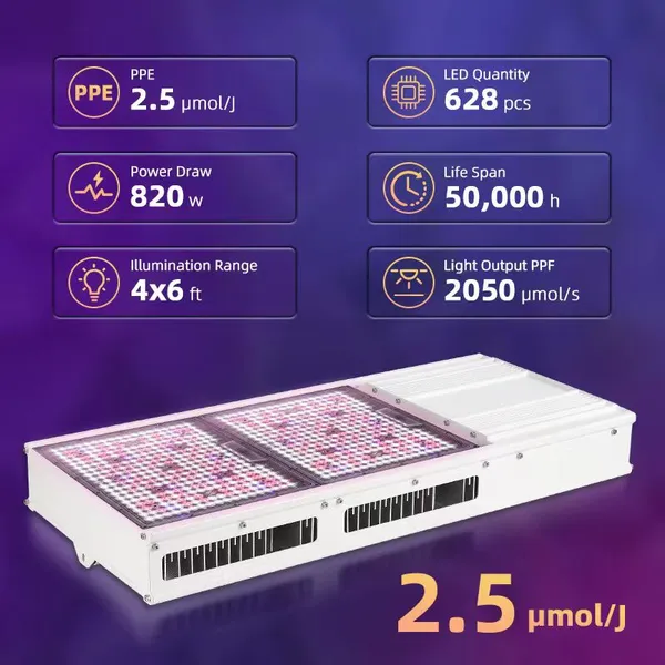 HPS Retrofit-newest IP65 Led Grow Light 600w 650w 800w 1000w 0-10v Daisy-chain for Indoor Grow Room Greenhouse Medical Plants Veg Flower Harvest photo-3