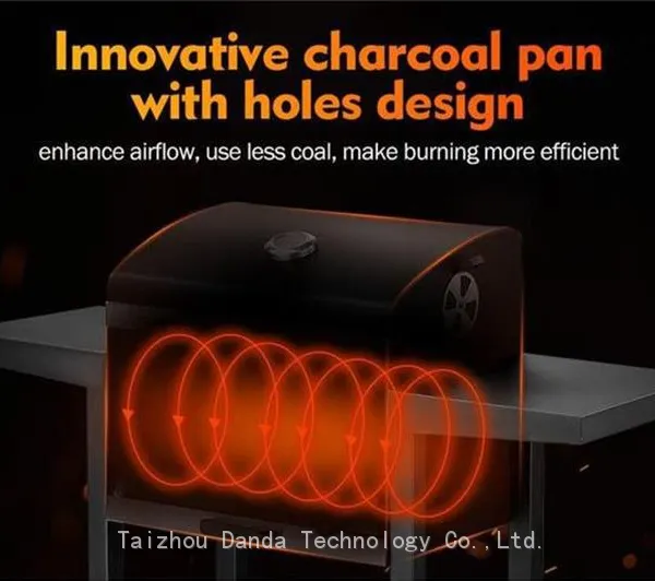 Portable Double-Side Plate BBQ Grill Trolley Easy Cleaning Powder Coated Steel Material Outdoor Garden Camping Smoking Grilling photo-2