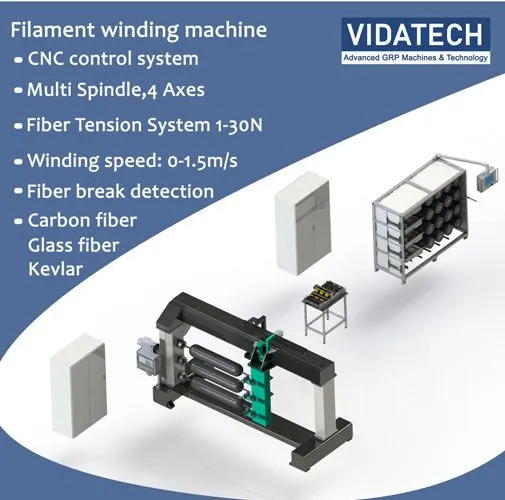 Composite Hydrogen Cylinder Manufacturing Filament Winding Machine photo-3