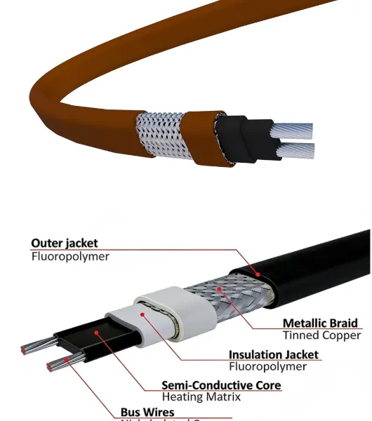 Conductive Polymer Zwk Heating Cable for Effective Electric Wire Applications-Iecex and EAC Certified photo-3