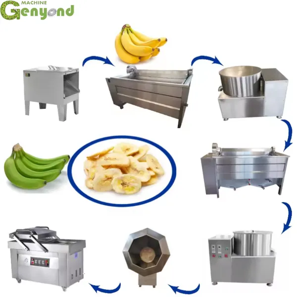 Genyond Factory Stainless Steel Full Automatic Banana Chips Making Machines Plantain Chips Production Line Selling photo-5