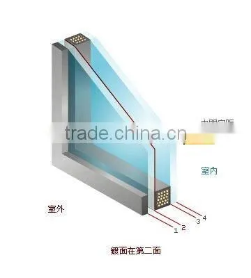 5+6A+5 Double Glazing Glass