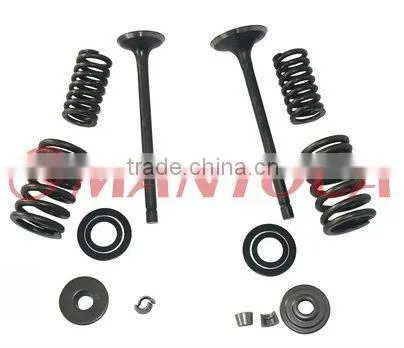 Motorcycle valve