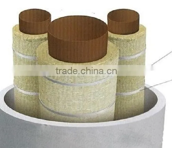 Rockwool Blanket With Wire Mesh(CE Certifiate)