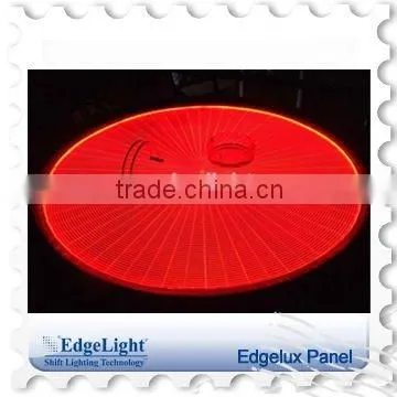 Edgelux Led Advertising Panel