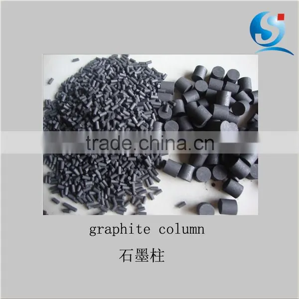 Graphite as Carbon Additive