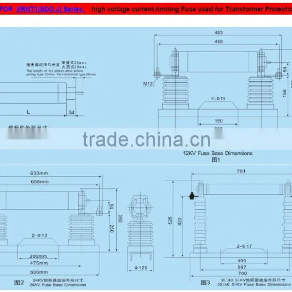 High Voltage HRC Fuse SIBA Fuse photo-3