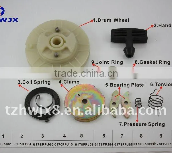 Recoil Starter Assy Spare Part&accessories (With Steel Plate Ratchet) 178F