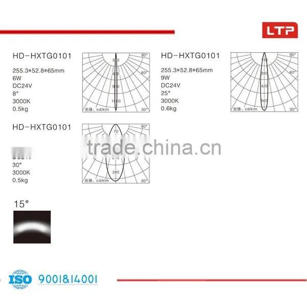 Led RGB Arc Flood Light for Facade Building photo-4