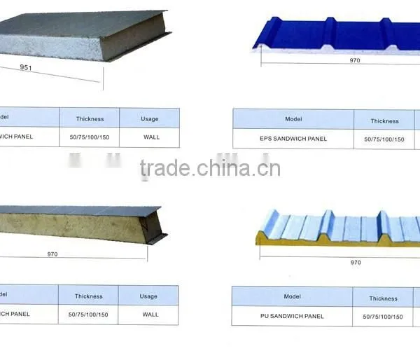 Low Price Room Polyurethane Roof Wall Eps Andwich Wall Panel Quality Choice photo-4