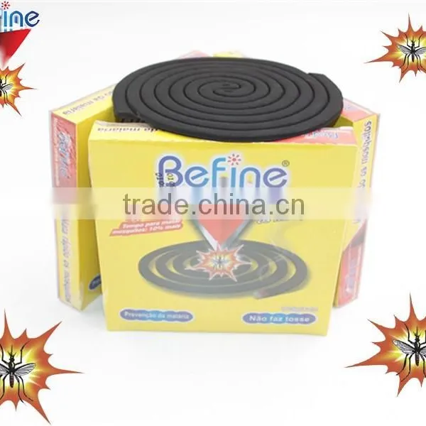 Unbreakable Mosquito Coil for Africa Market photo-4