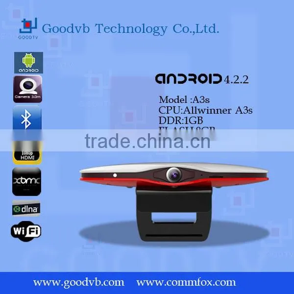 Best Android TV Box Quad Core With Camera,camera Google tv Box