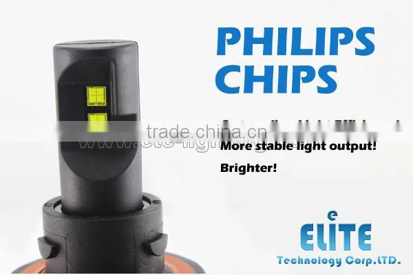 The Best Sell Ultra -bright 9004 Led Headlamp photo-3