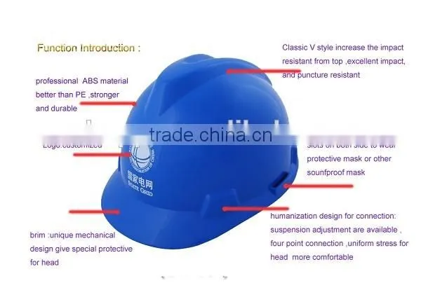 Industrial Safety Helmet With Visor and Earmuff photo-6