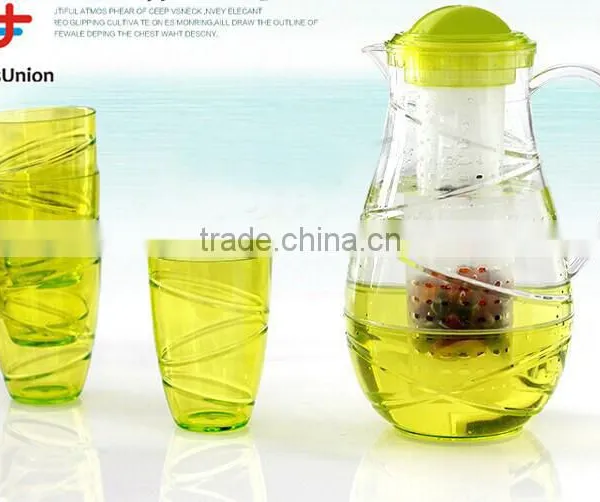 No.1 yiwu & ningbo exporting commission agent wanted clear good quality cold water jug set with 4 cups plastic teapoot set
