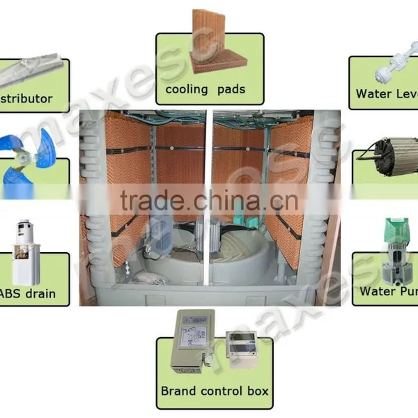 Environmental New Plastic Evaporative Air Cooler for Factory photo-3