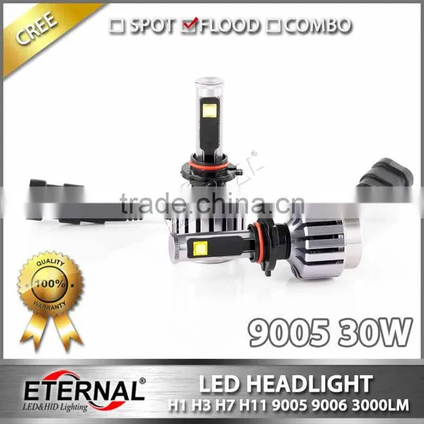 80W Universal Size LED Headlight Bulb Replacement H1 H3 H4 H7 H11 H13 9005 9006 880 D2S Car Automotive Led Headlight Bulb Kit photo-4