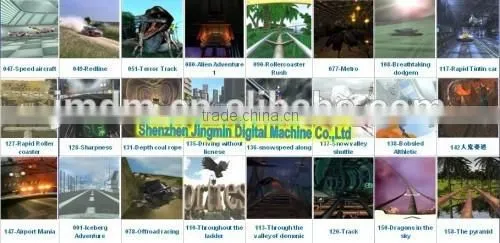 High Quality English Version 5D Movies, Professional 3d 4d 5d 6d Cinema Theater Movie System Suppliers photo-3