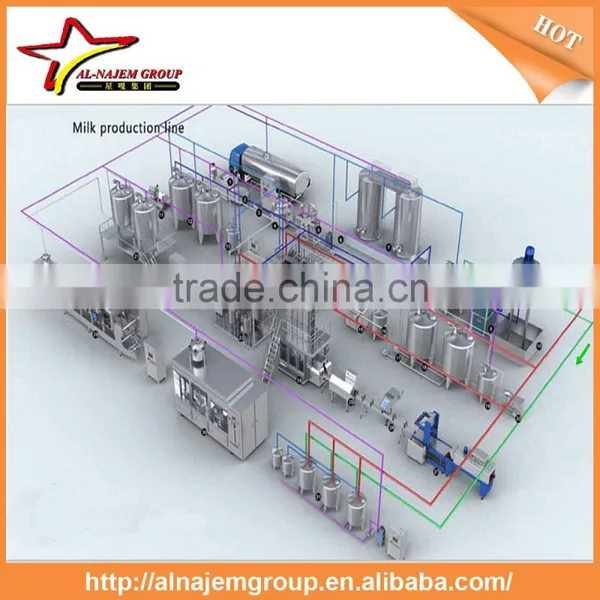 Yogurt Making Machine Industrial Yogurt Making Machine Yogurt Filling Machine photo-6