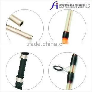 Solid Fiberglass Fishing Rod, Spinning Fishing Rod photo-2