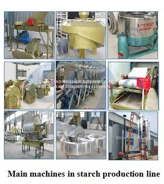 China Complete Cassava Starch Production Line photo-4