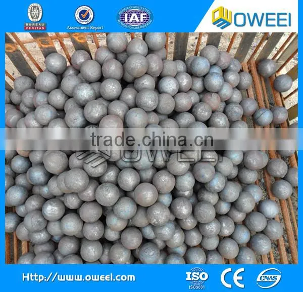 Forged Steel Ball for Grinding Ball Mill photo-4