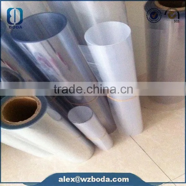 Pvc Laminated Super Clear Film 1mm in Rolls photo-4
