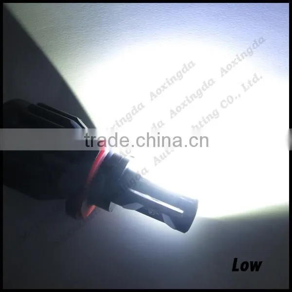 6000LM All in One LED Headlight 2015 Newest Model 80W H13 Hi/Lo Headlight Bulb photo-2