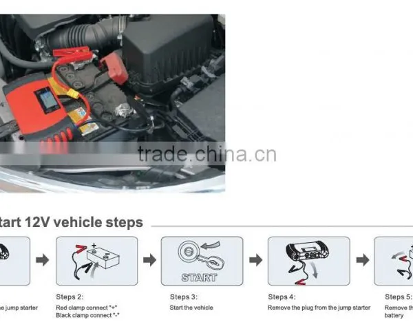 15000mah 12v Car Battery Jump Starter With LCD Displayer, Power Bank Jump Starter photo-5