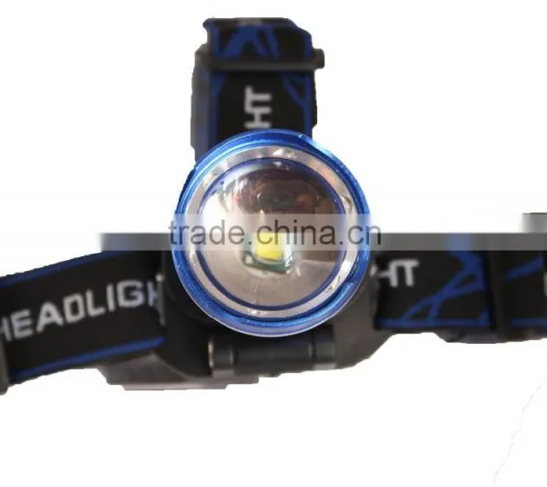 High Power Led Headlamp Aluminum LED Headlight photo-4
