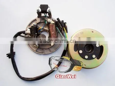 dirt bike parts/pit bike performance parts/magneto coil
