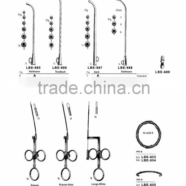 Nasal Polypus Forceps,Nasal Speculam, ENT Instruments, ENT Surgical Instruments photo-4