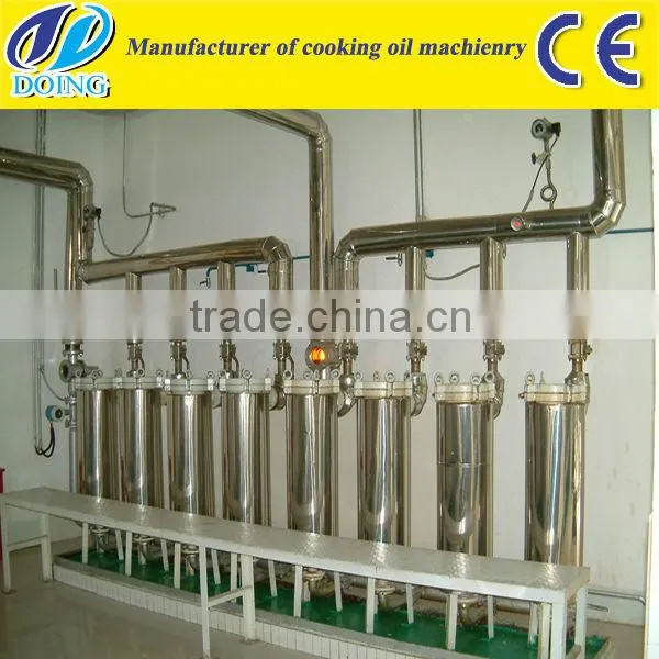Where to Get Biodiesel?Biodiesel Making Machine /Biodiesel Plant for Making Bio Diesel 1-3000T/D