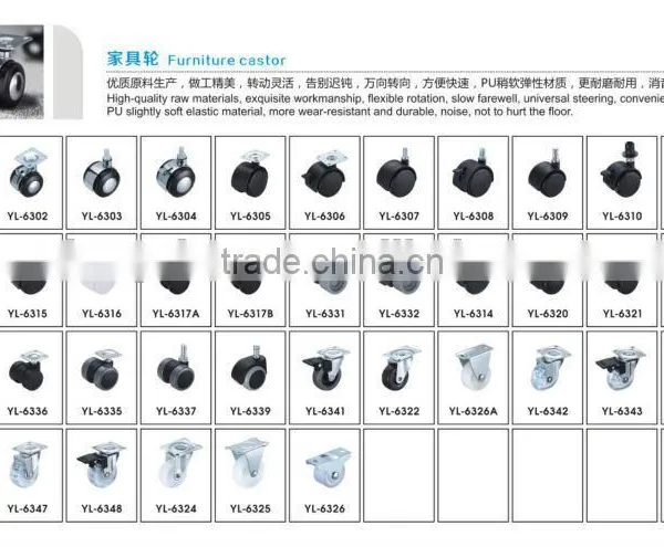 24mm Small Fixed Plastic Caster Wheel photo-3