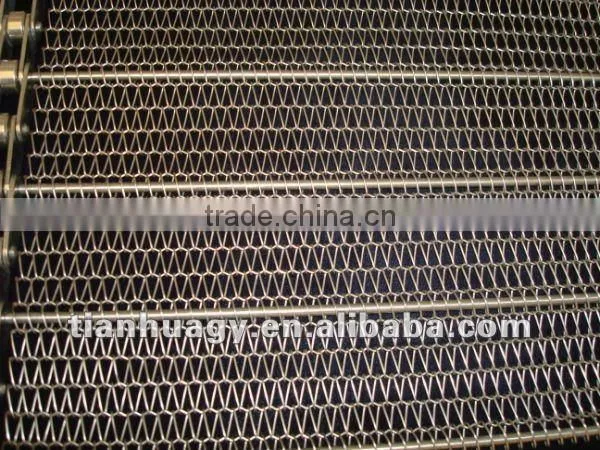 Chain Mesh Belt
