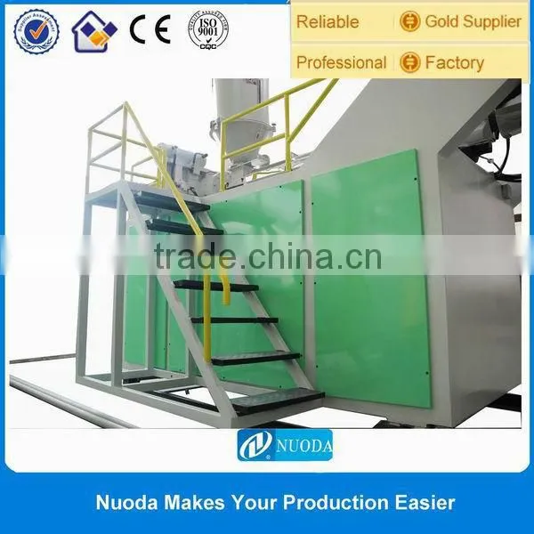 T-die Extrusion Machines Make TPU Film photo-4