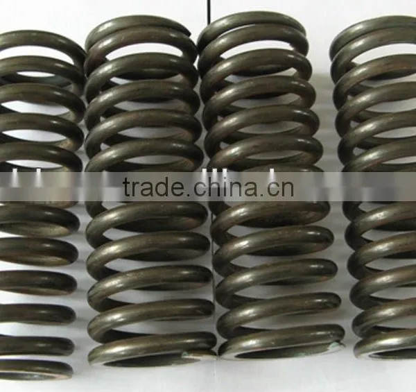 Compression Spring
